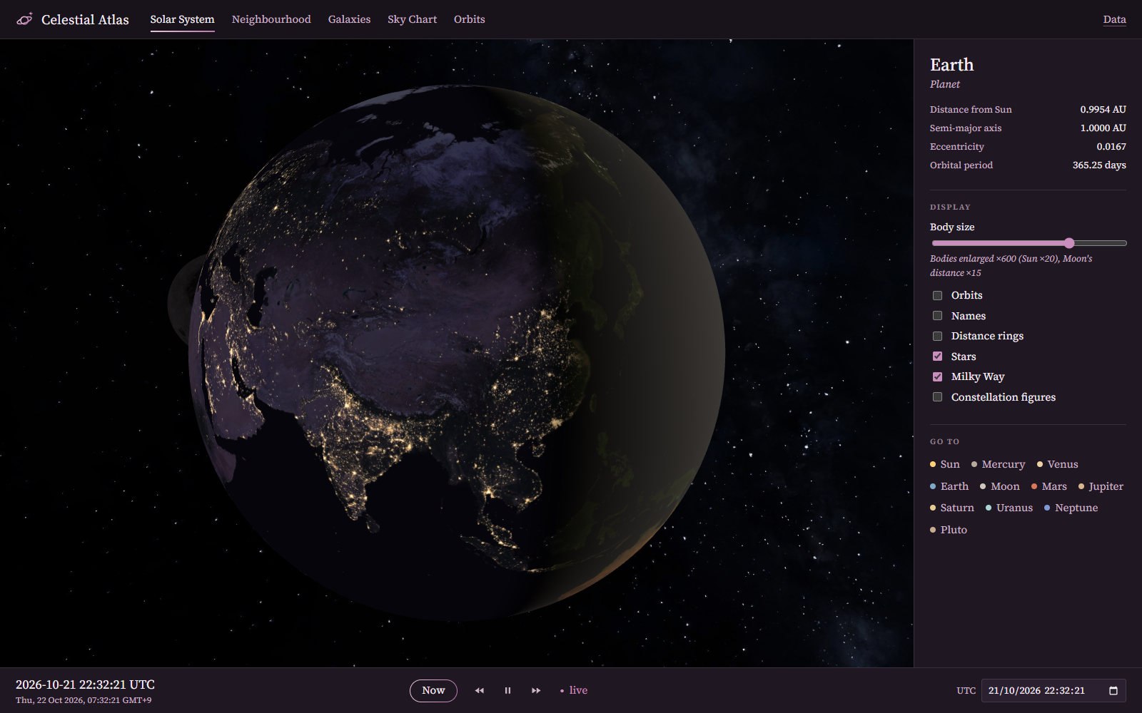 The Earth's night side with city lights