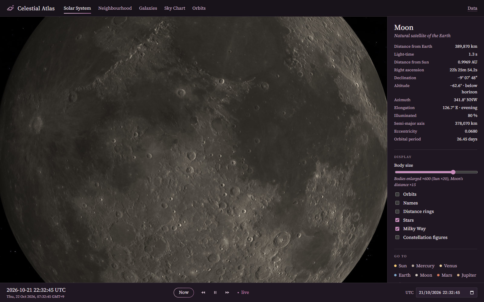 The Moon at close range