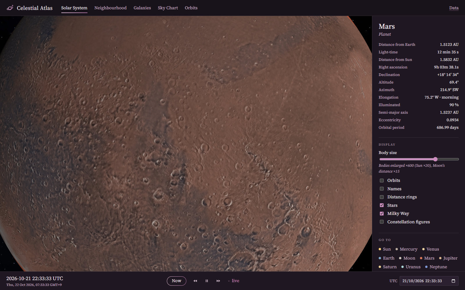 Mars at close range